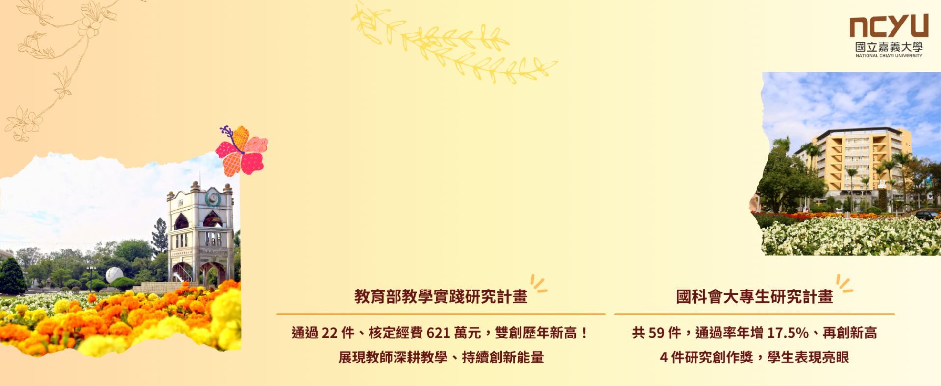 國立嘉義大學114年度師生表現再創亮點