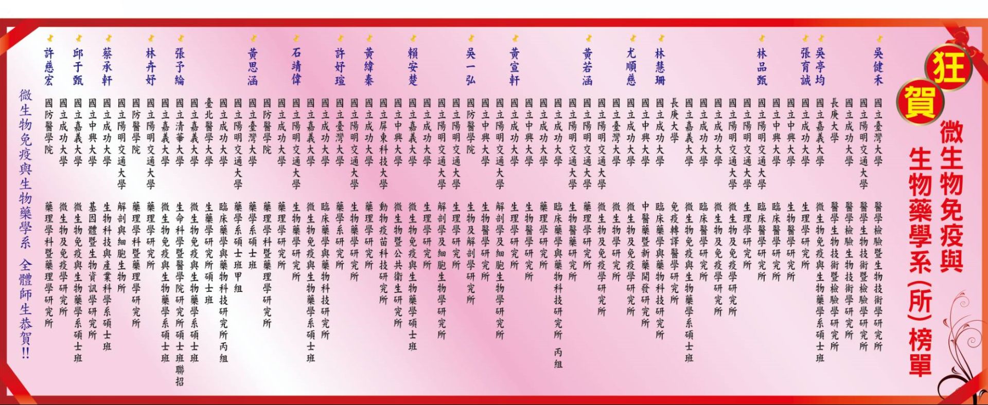 榜單