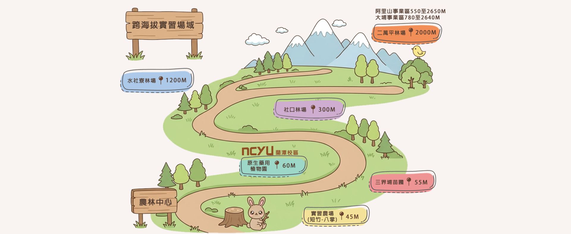 農林實驗場海拔圖