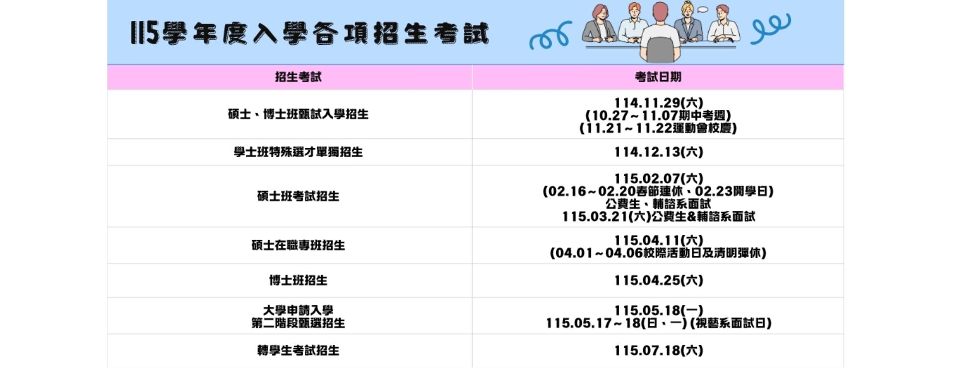 115學年度入學各項招生考試日期