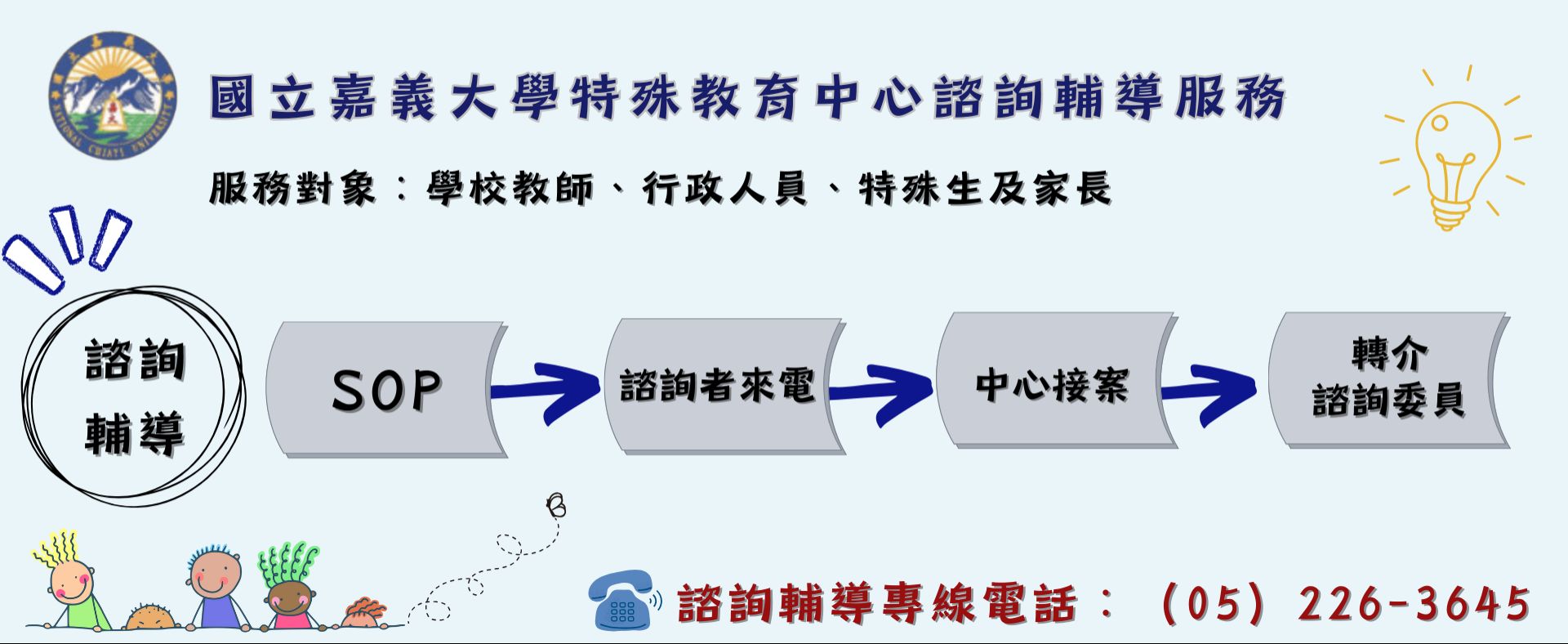 諮詢輔導服務程序