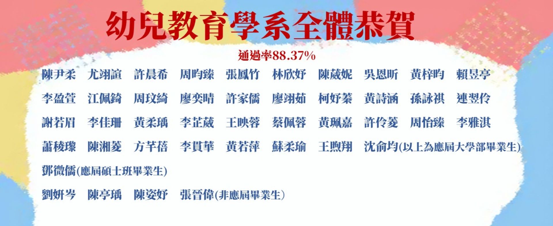 114年教師檢定通過名單