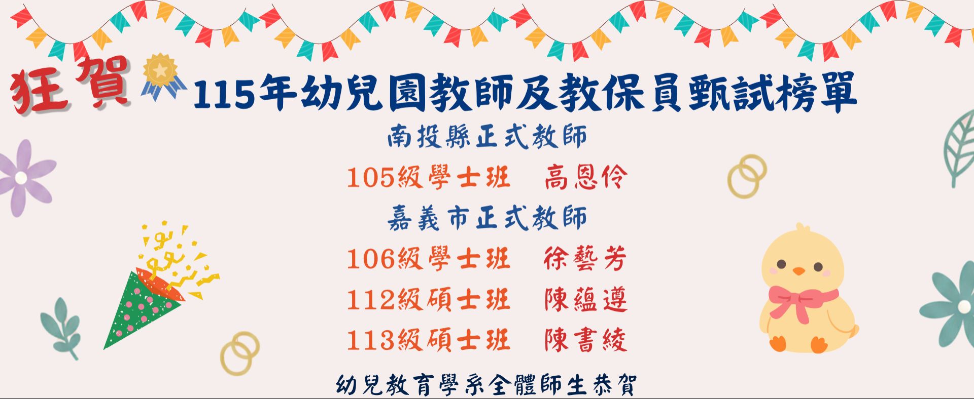 115年幼兒園教師及教保員甄試榜單