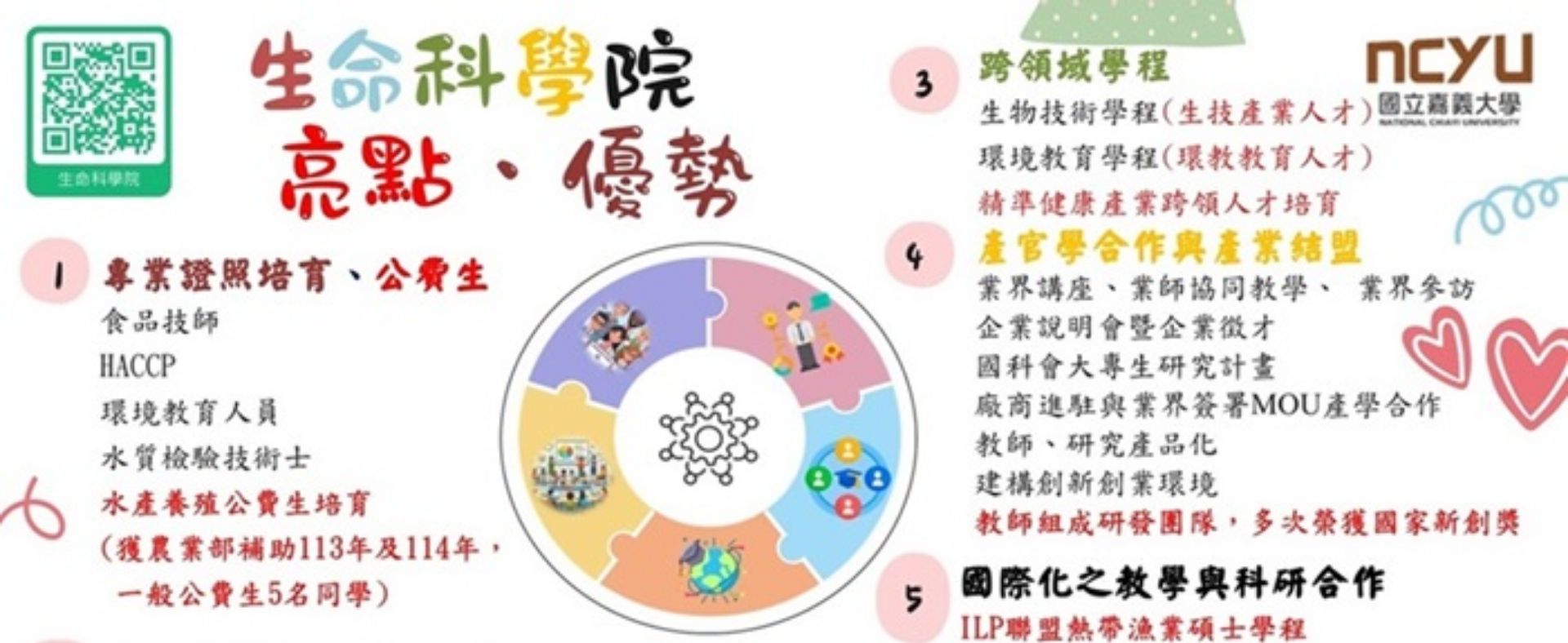 生命科學院特色、優勢