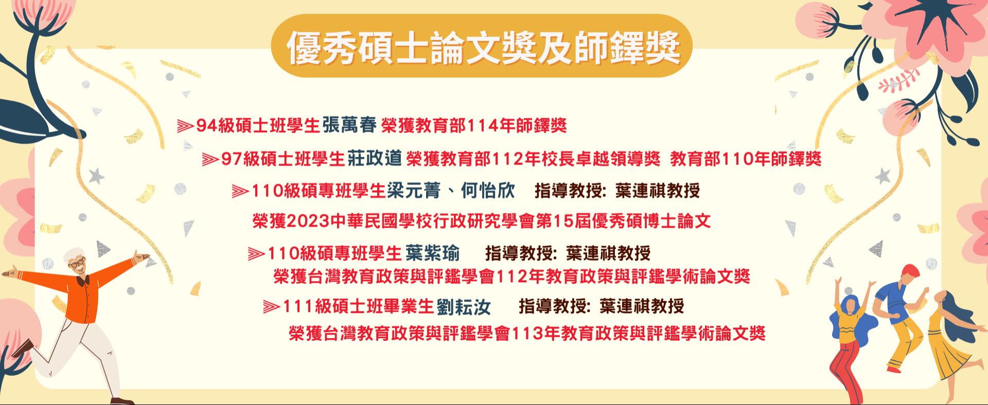 論文獎