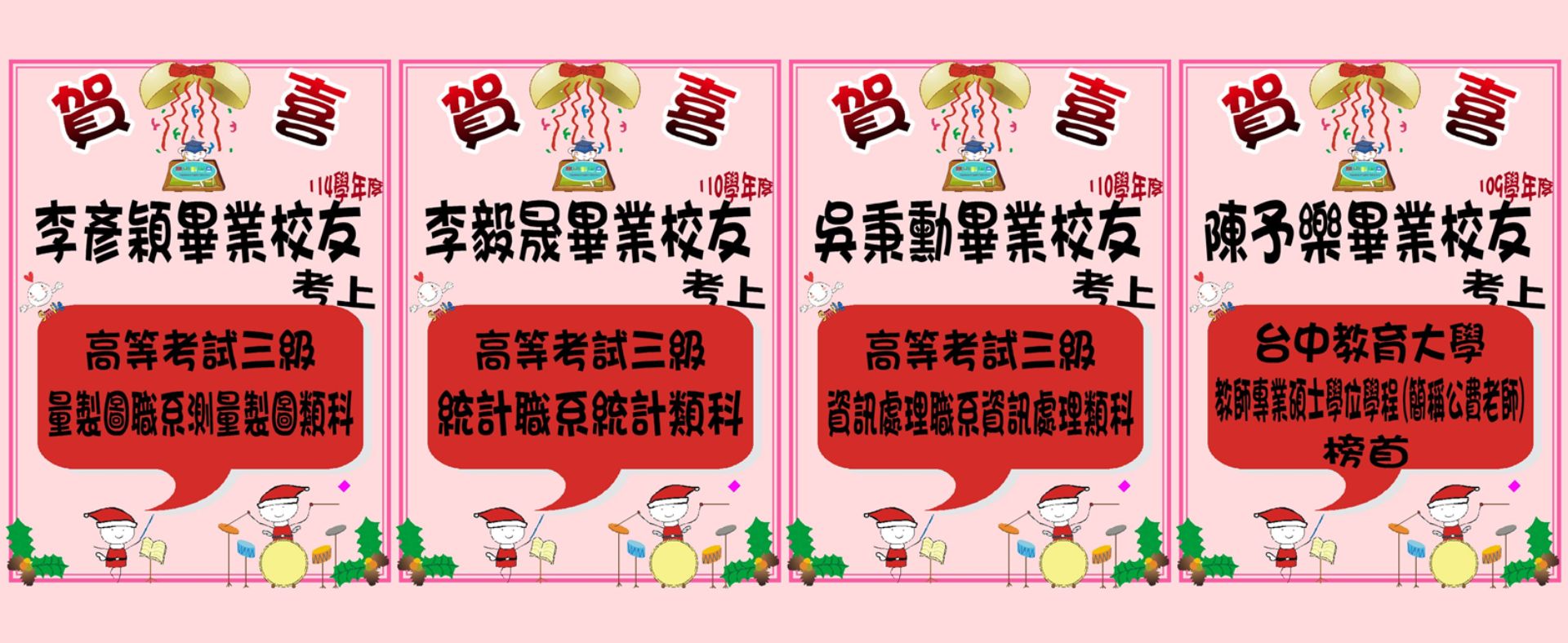 畢業問卷調查