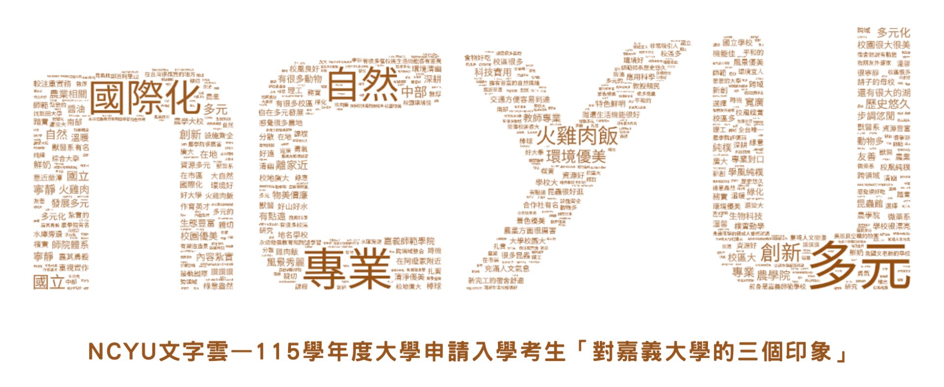 NCYU文字雲