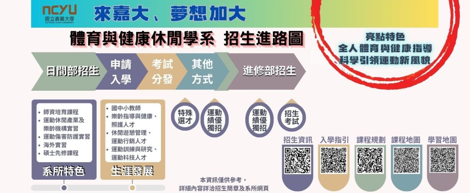 來嘉大夢想嘉大