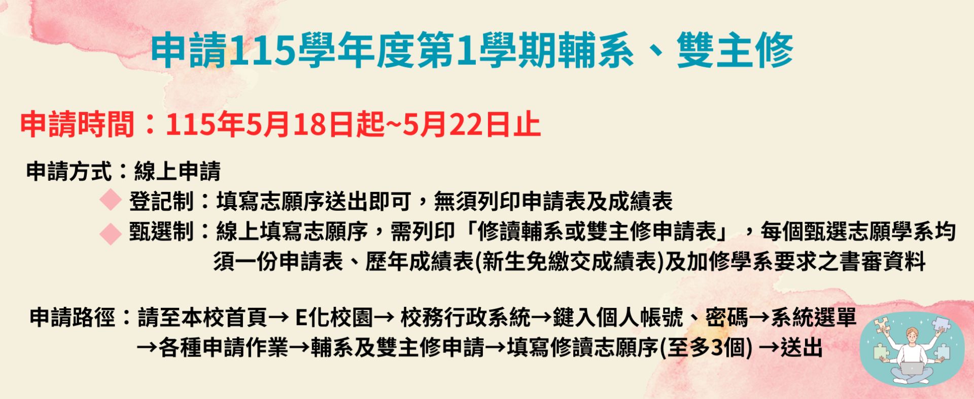 115學年度第1學期輔系、雙主修