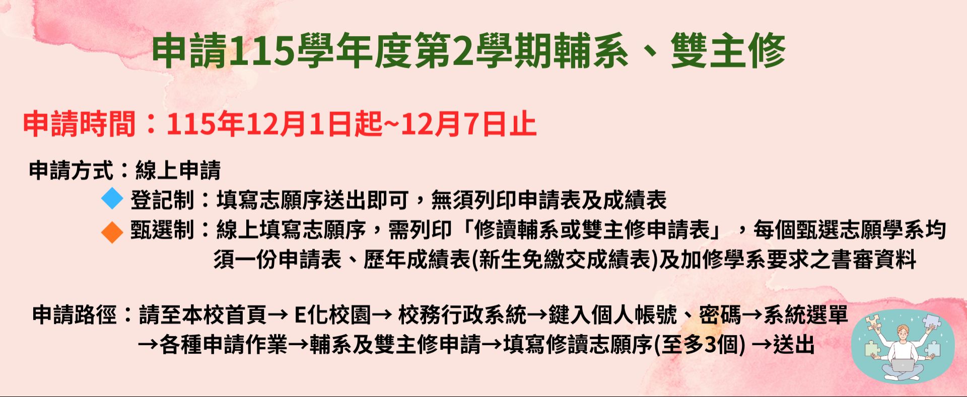 115-2輔系雙主修