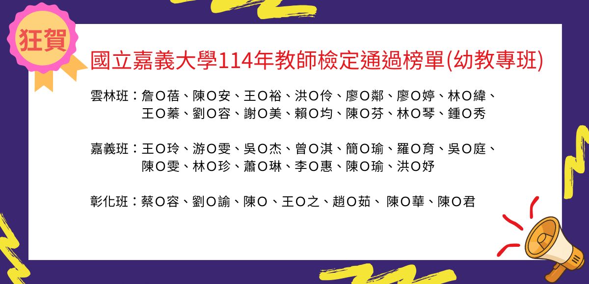 幼教專班榜單