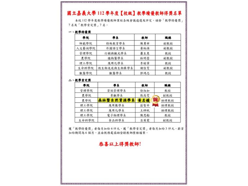 賀！黃名媛老師獲本校112學年度【校級】教學績優教師教學肯定獎