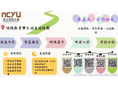 招生進路圖