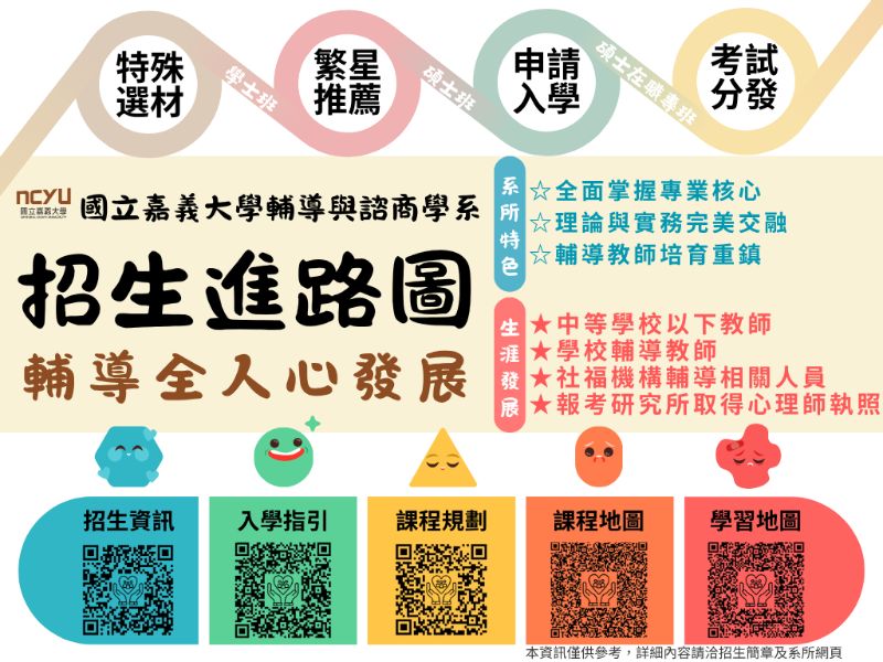 招生進路圖