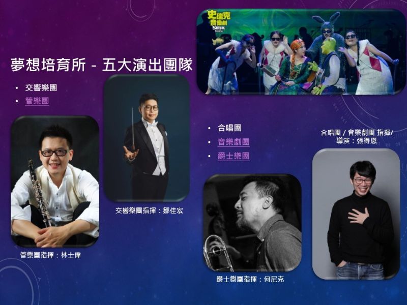 圖：嘉義大學音樂學系五大演出團隊－是您的夢想培育所。（照片由音樂學系提供）