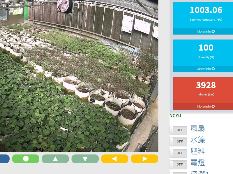 「保健作物AIoT智慧種植基地」以環境數據監控灌溉、施肥及散熱系統，可透過網路遠端管理種植基地。(照片由研發處提供)