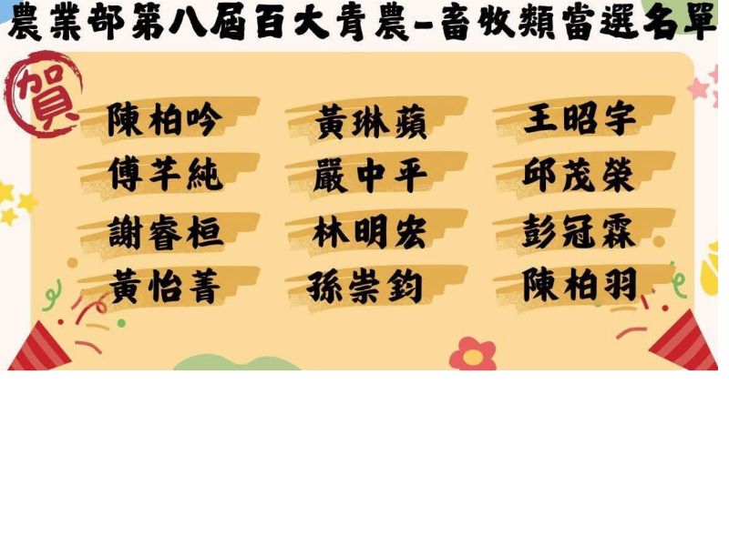 恭喜本系校友黃琳蘋當選農業部第八屆百大青農-畜牧類