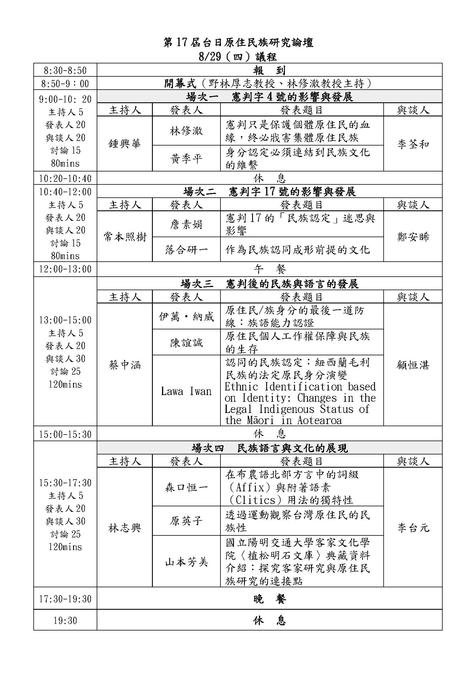 8/29議程