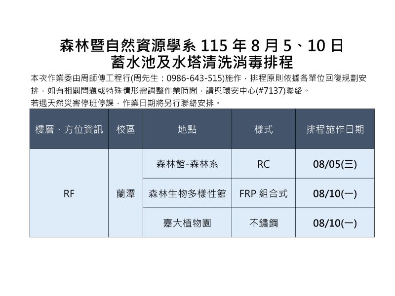 森林暨自然資源學系115年8月5、10日蓄水池及水塔清洗消毒