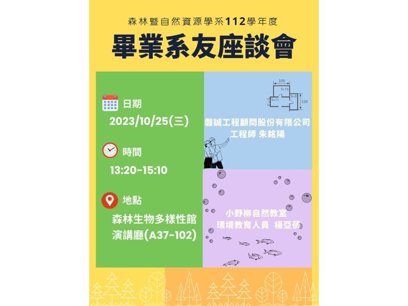 112.10.25-森林暨自然資源學系112學年度畢業系友座談會