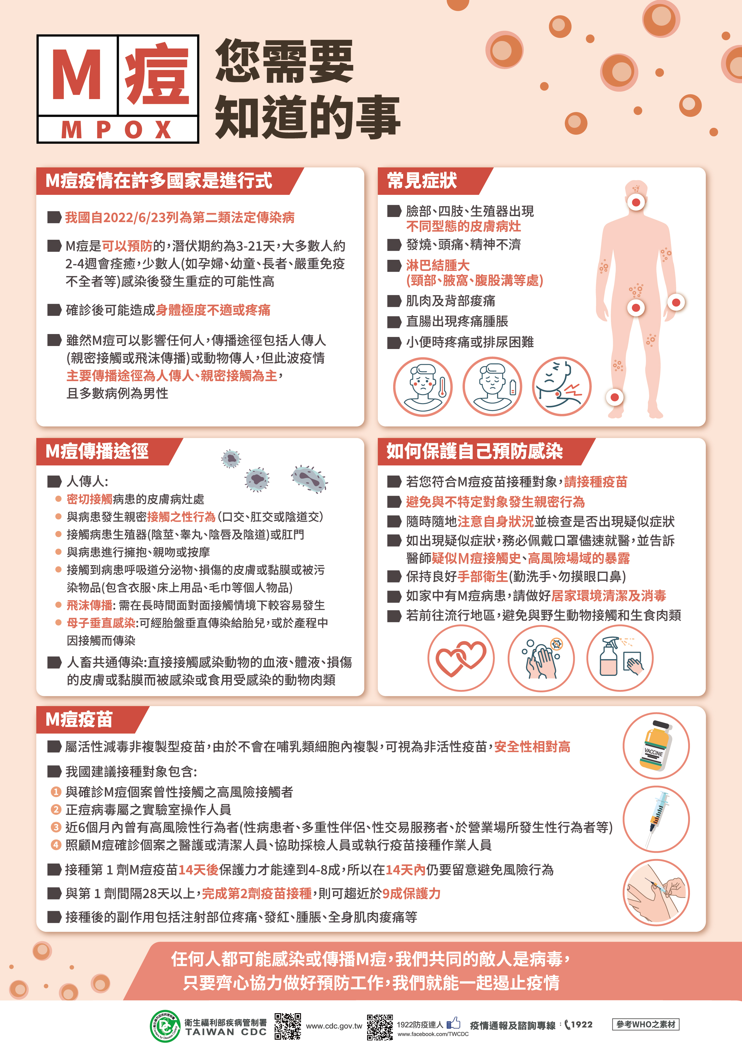 M痘你需要知道的事.jpg