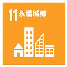 SDGs11