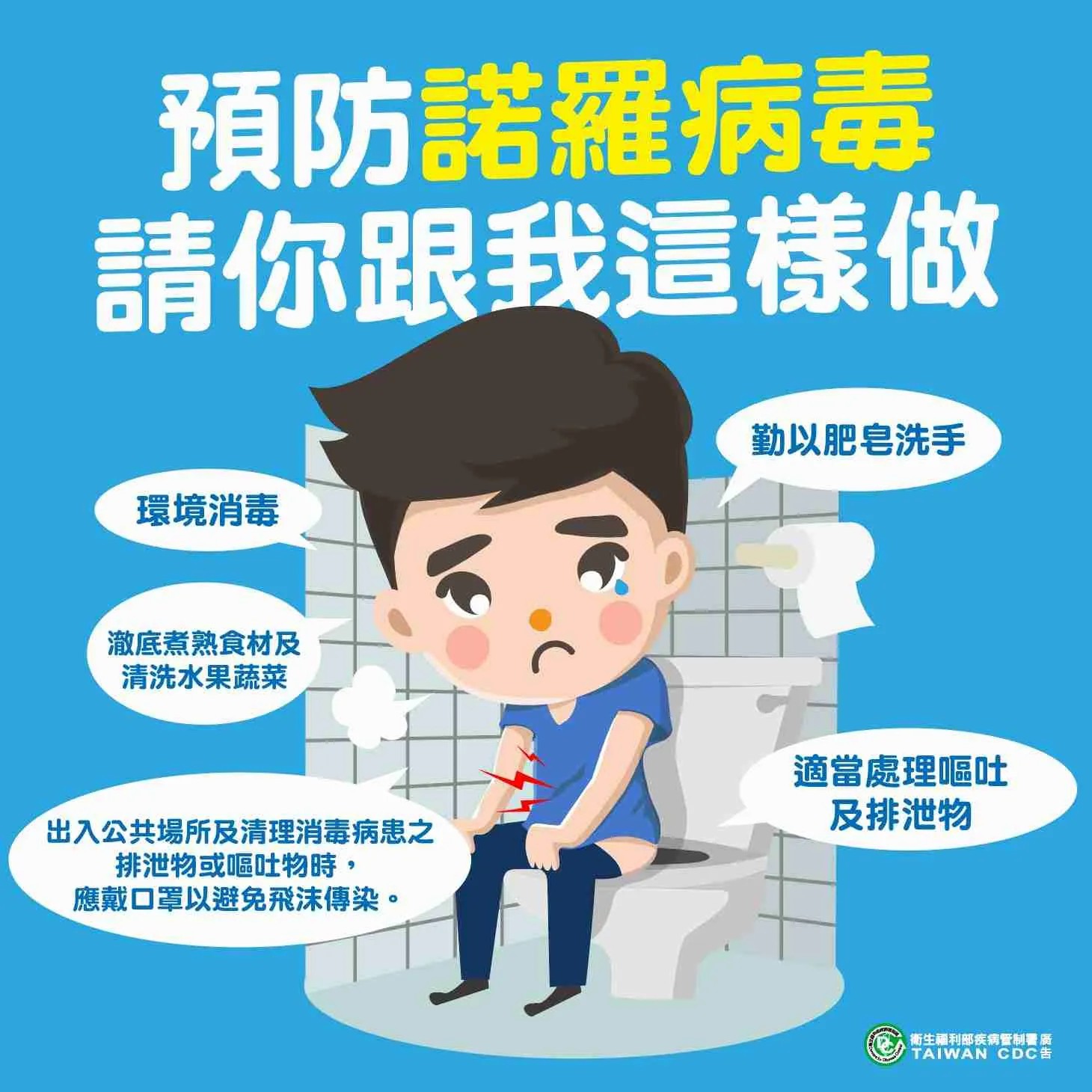 預防諾羅病毒