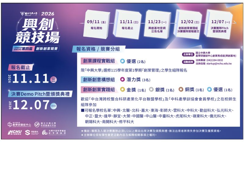 時程